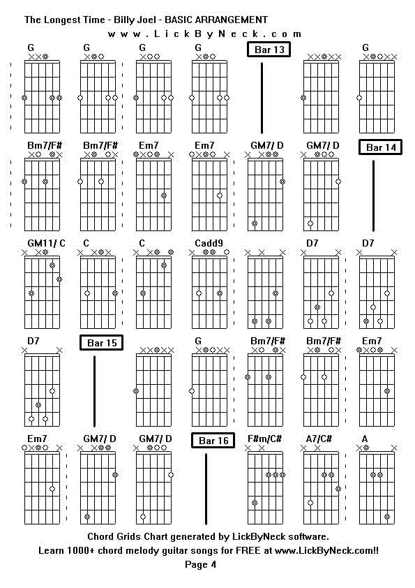 Chord Grids Chart of chord melody fingerstyle guitar song-The Longest Time - Billy Joel - BASIC ARRANGEMENT,generated by LickByNeck software.